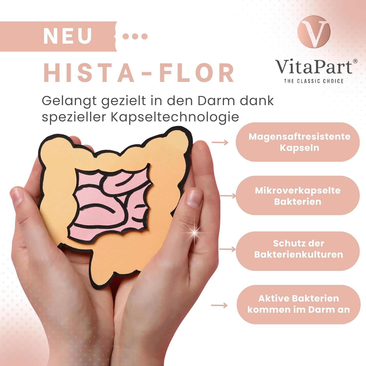 Hista-Flor von VitaPart® – Bild 5